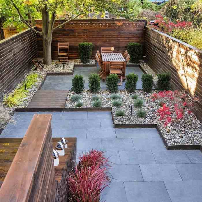 Modern backyard ideas