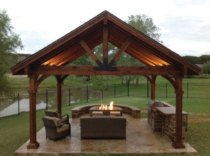 Can you have a firepit under a gazebo